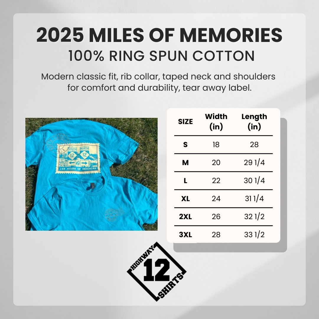 2025 Miles of Memories