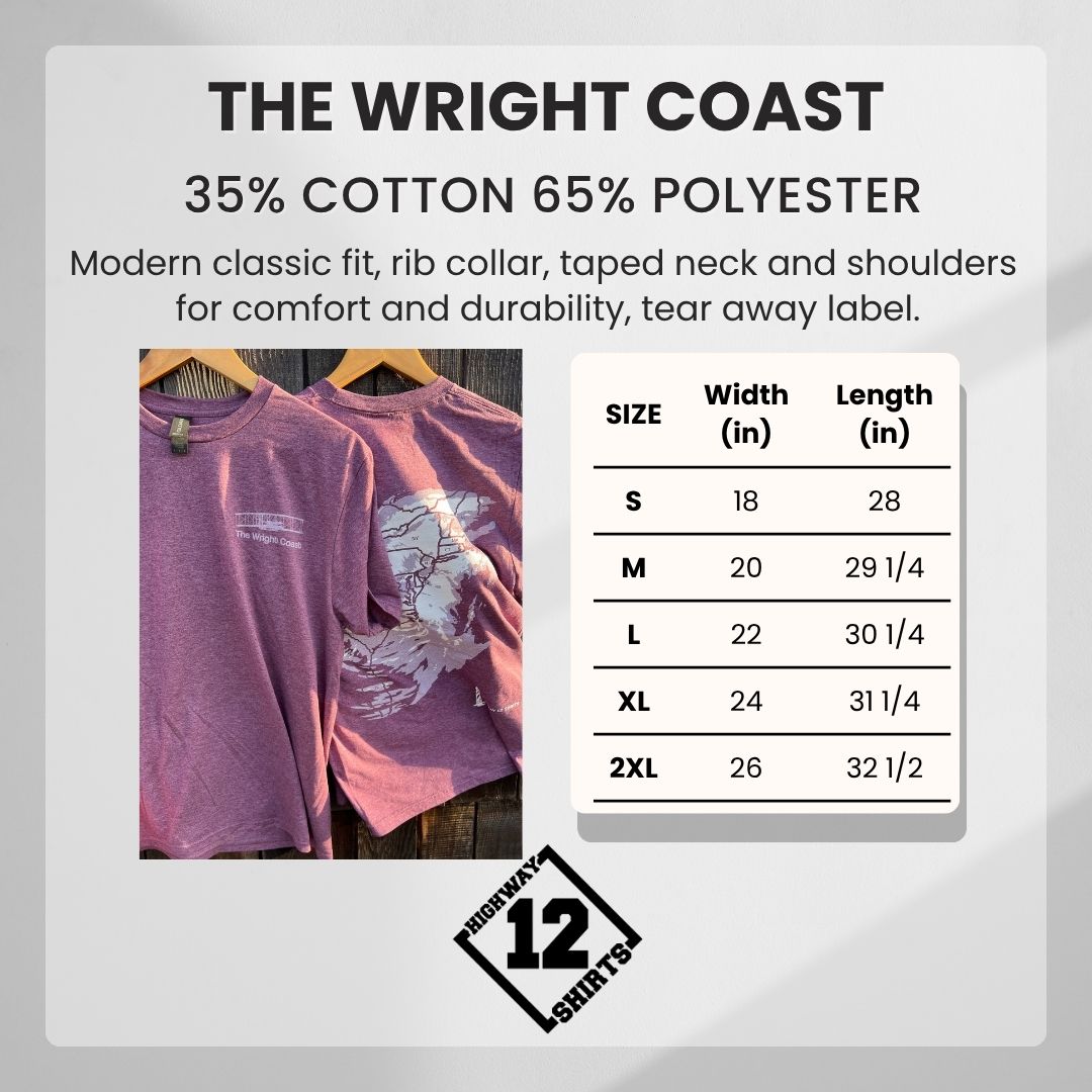 The Wright Coast